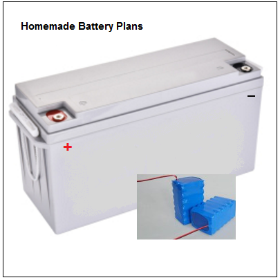Photo clip art of Homemade Battery Plans cover