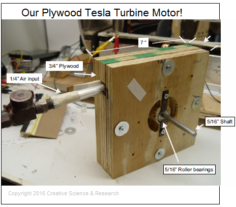 the tesla turbine motor plans