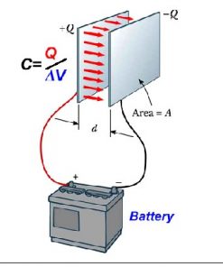 Photo of a 12 volt battery connected to two metal plates to form a capacitor for free energy device