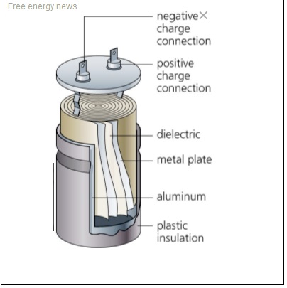 Free energy news, drawing of the inside of a large can type capacitor